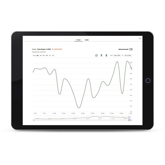 Capture d'écran de l'outil de comparaison des prix des grains de la plateforme AgConnexion | Portail Grains.