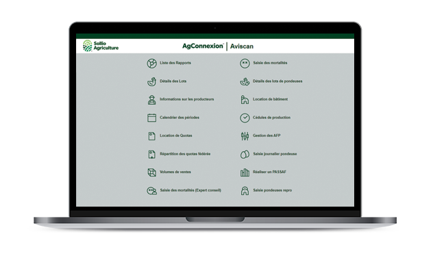 A screen capture of the features of AgConnexion | Aviscan.