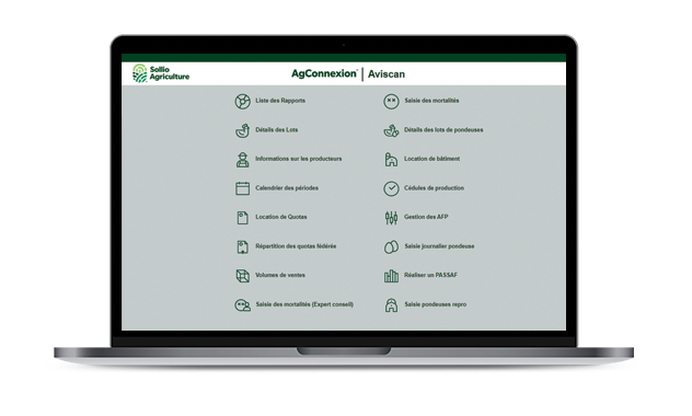 Capture d'écran des fonctionnalités de la solution avicole de la plateforme AgConnexion | Aviscan.